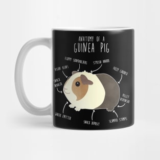 Guinea Pig Anatomy Mug